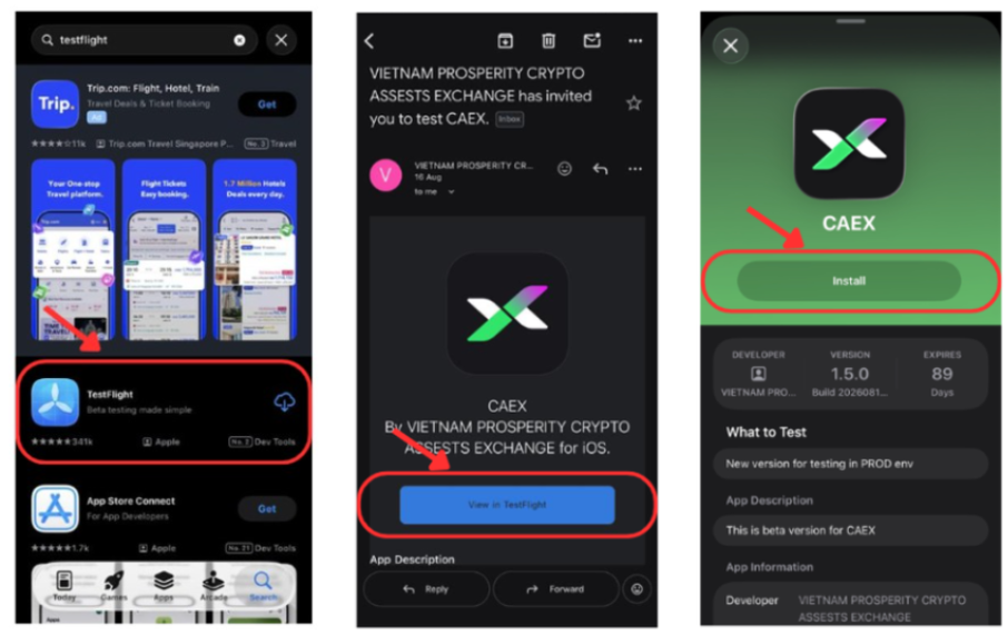 Hình 1. Luồng cài đặt CAEX trên iOS: tải TestFlight, mở email mời và nhấn Install.